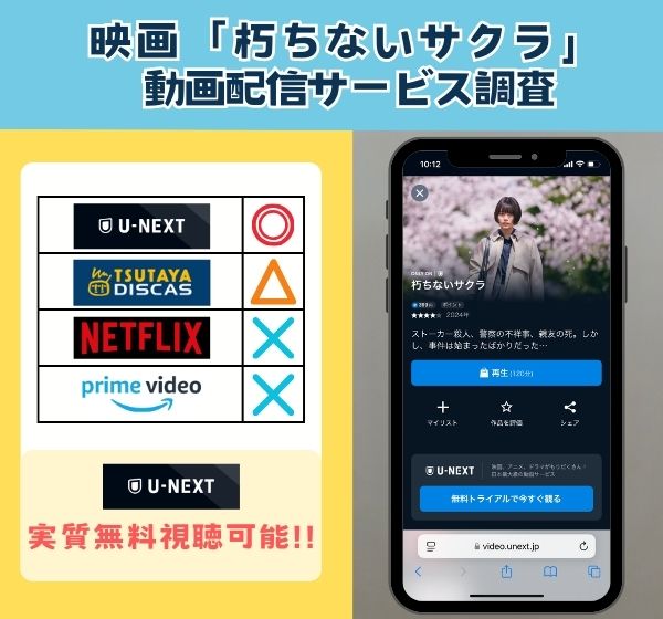 映画「朽ちないサクラ」を無料視聴できる動画配信サイトを独自調査！